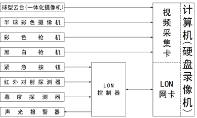 LONͰ(bo)cO(jin)،(sh)Ӗ(xn)b,]·ҕO(jin)ؽ̌W(xu)O(sh)Y(ji)(gu)D