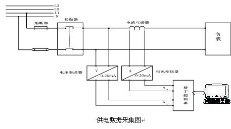 ˮ늹b(sh)Ӗ(xn)b,I(y)ˮ늹팍(sh)Ӗ(xn)b