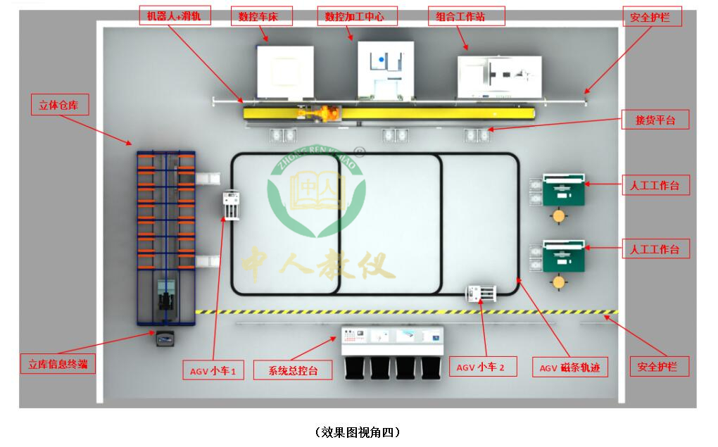 ǻ۹Sa(chn)Ӗϵy(tng),MESWMSERP쌍Ӗϵy(tng)4